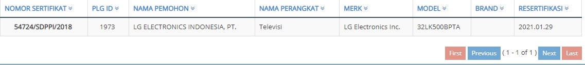 Cek Televisi di Website DITJEN SDPPI