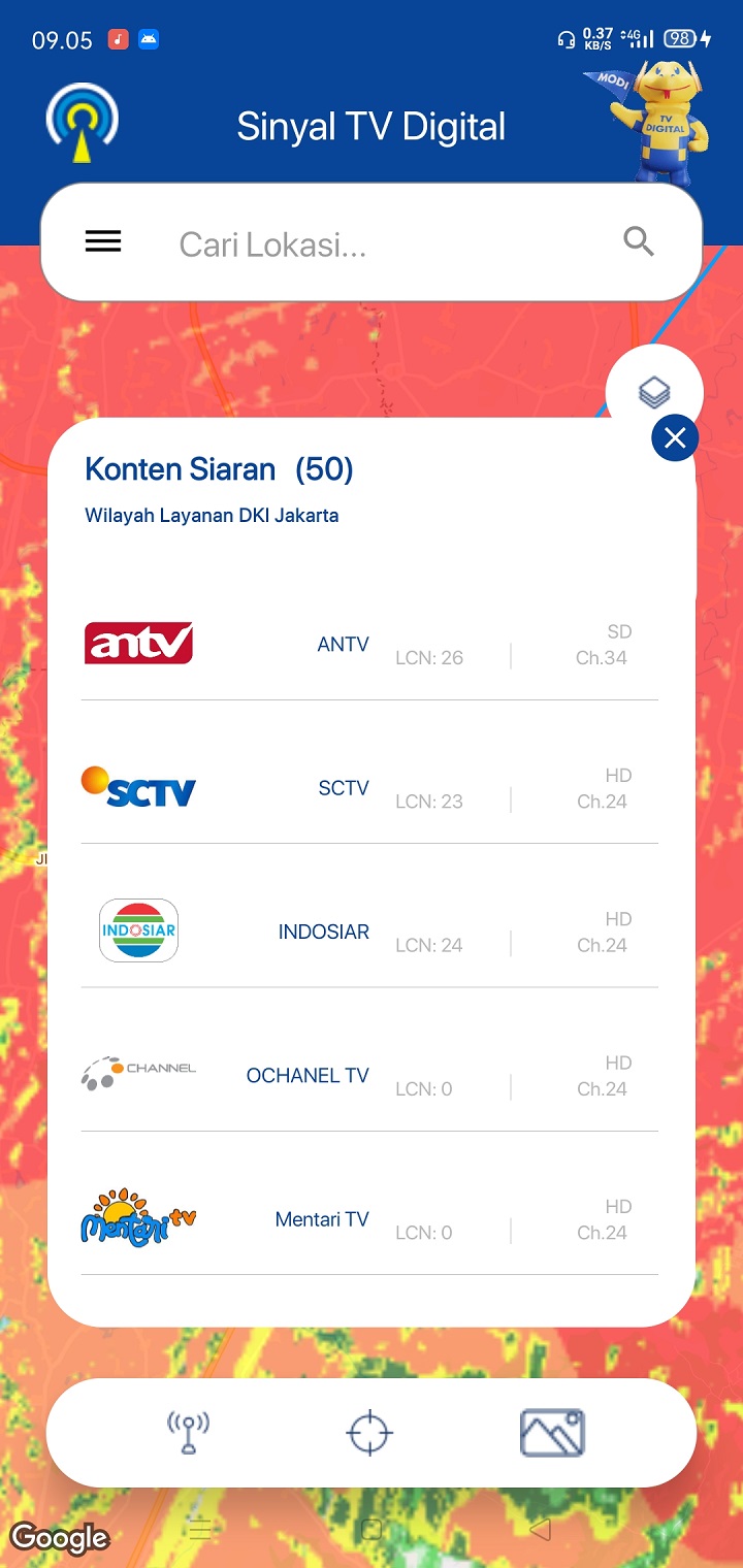 Daftar Siaran TV Digital