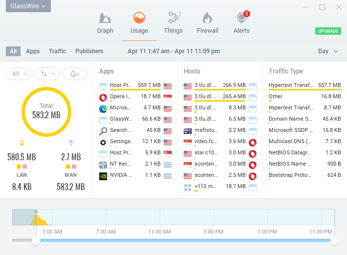 GlassWire Bandwidth