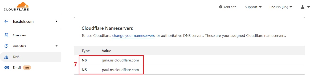 NS Cloudflare