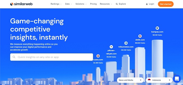 Similiarweb - Alternatif Alexa.com